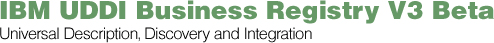 IBM UDDI Business Registry Beta Version: Universal Description, Discovery , and Integration